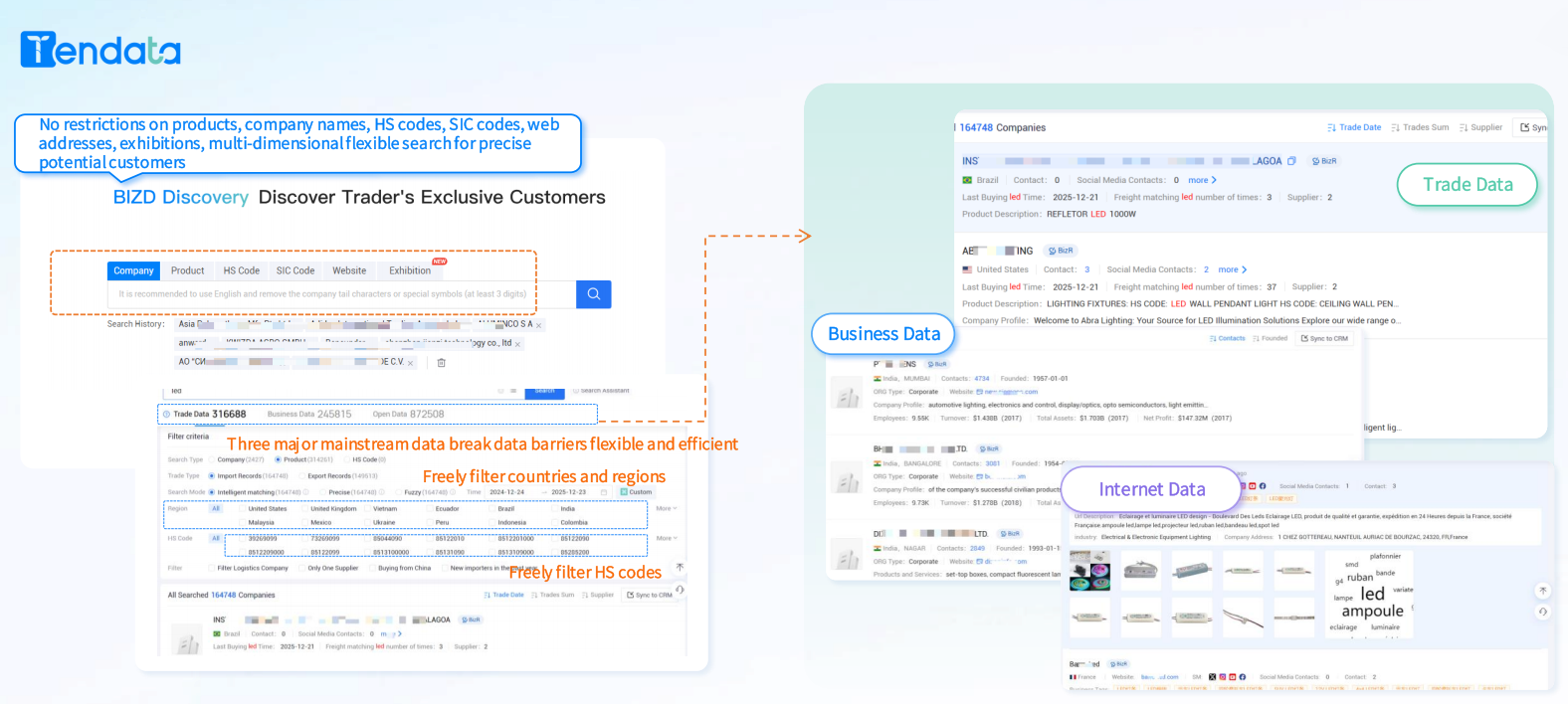 Global Import Export Database Platform: Revolutionizing Trade Management for Businesses