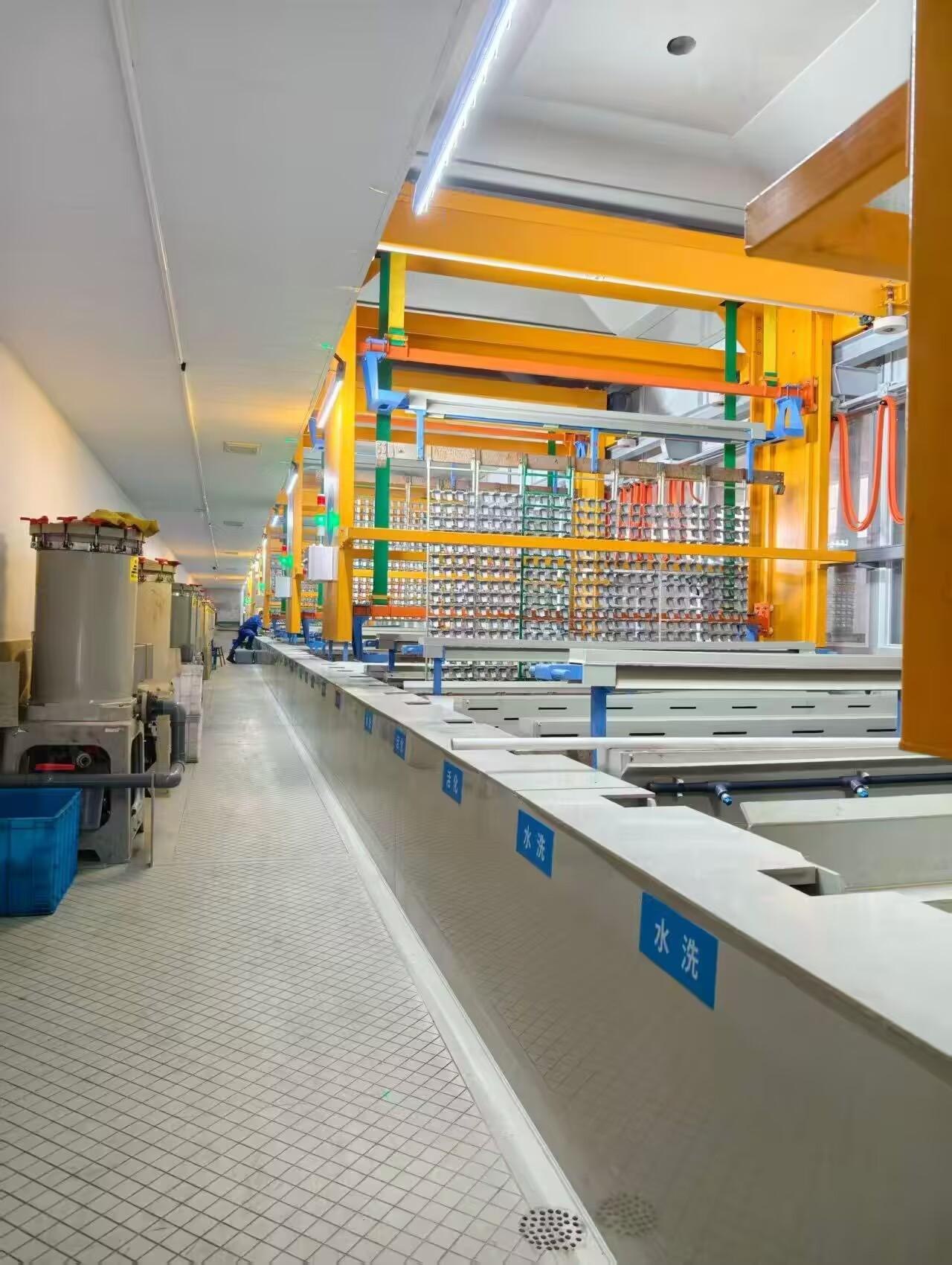 China Zinc-Nickel Alloy Plating Equipment: What to Look For Before You Buy